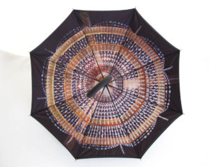 underside print promotional umbrellas